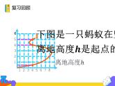 19.1.2 函数的图像 第一课时 （课件）-2021-2022学年八年级数学下册 人教版