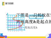 19.1.2 函数的图像 第一课时 （课件）-2021-2022学年八年级数学下册 人教版