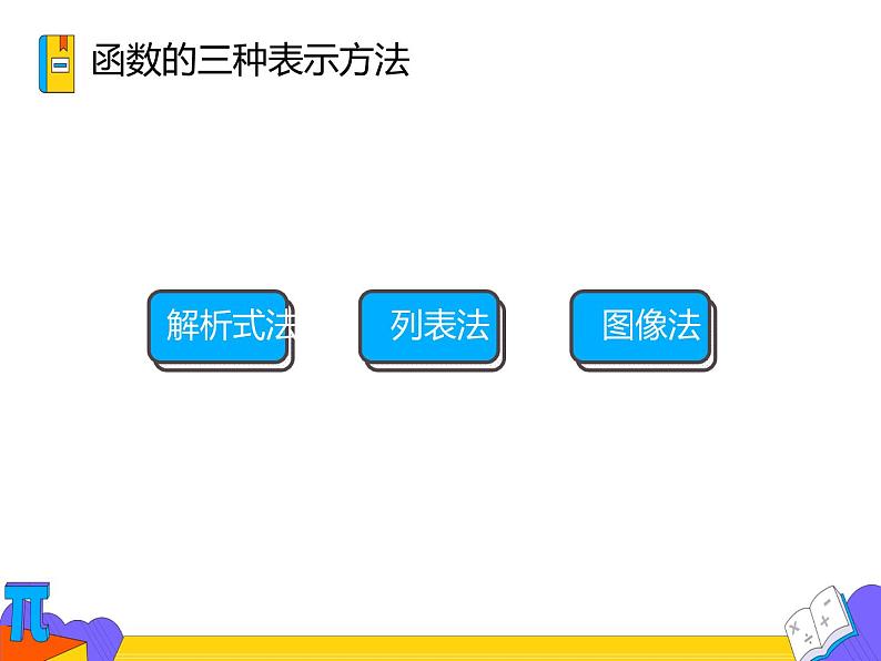 19.1.2 函数的图像 第一课时 （课件）-2021-2022学年八年级数学下册 人教版第7页