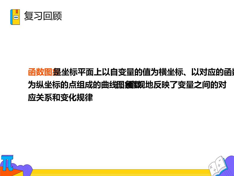 19.1.2 函数的图像 第二课时 （课件）-2021-2022学年八年级数学下册 人教版第2页