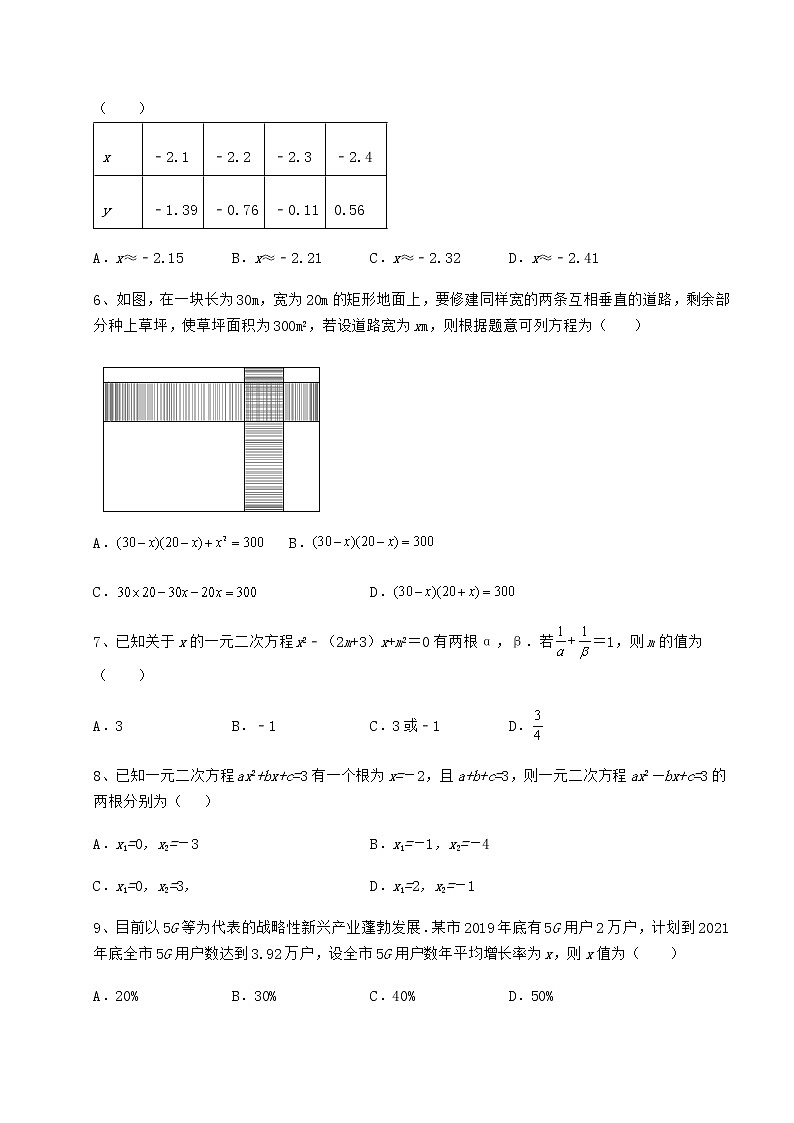 2021-2022学年度强化训练京改版八年级数学下册第十六章一元二次方程章节训练练习题（含详解）02