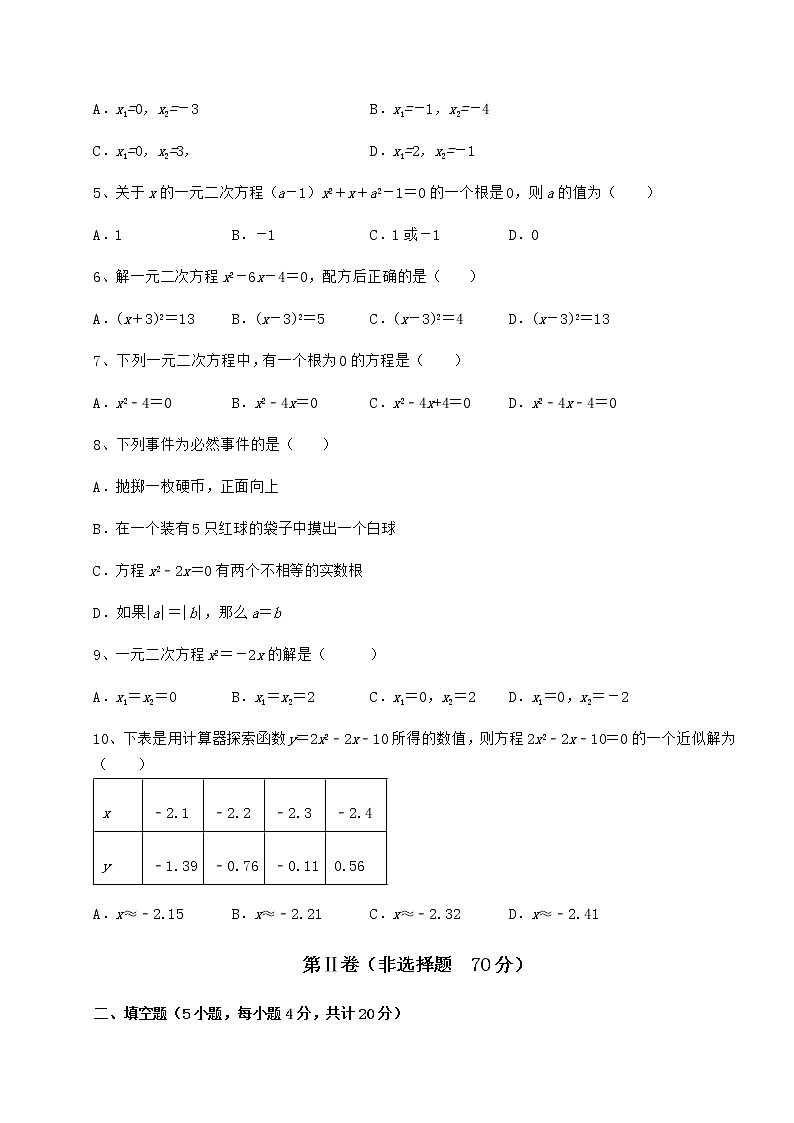 2021-2022学年最新京改版八年级数学下册第十六章一元二次方程章节测试练习题第2页