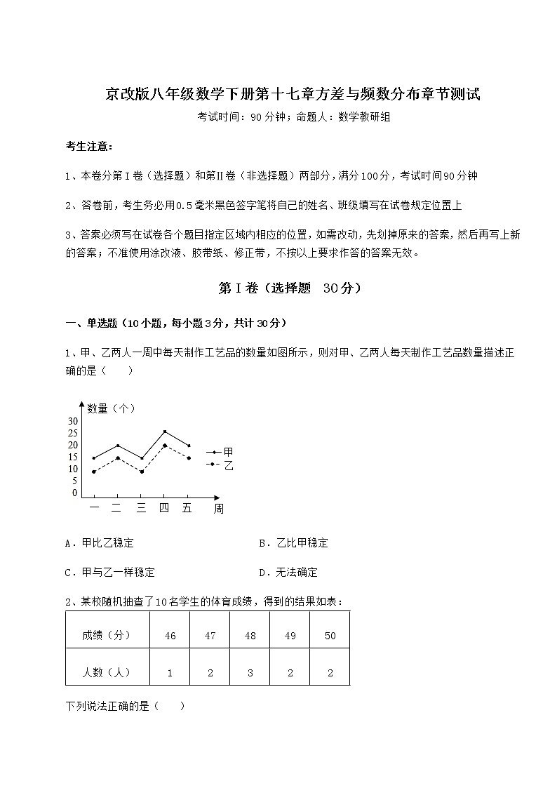 2021-2022学年度强化训练京改版八年级数学下册第十七章方差与频数分布章节测试试题（无超纲）第1页
