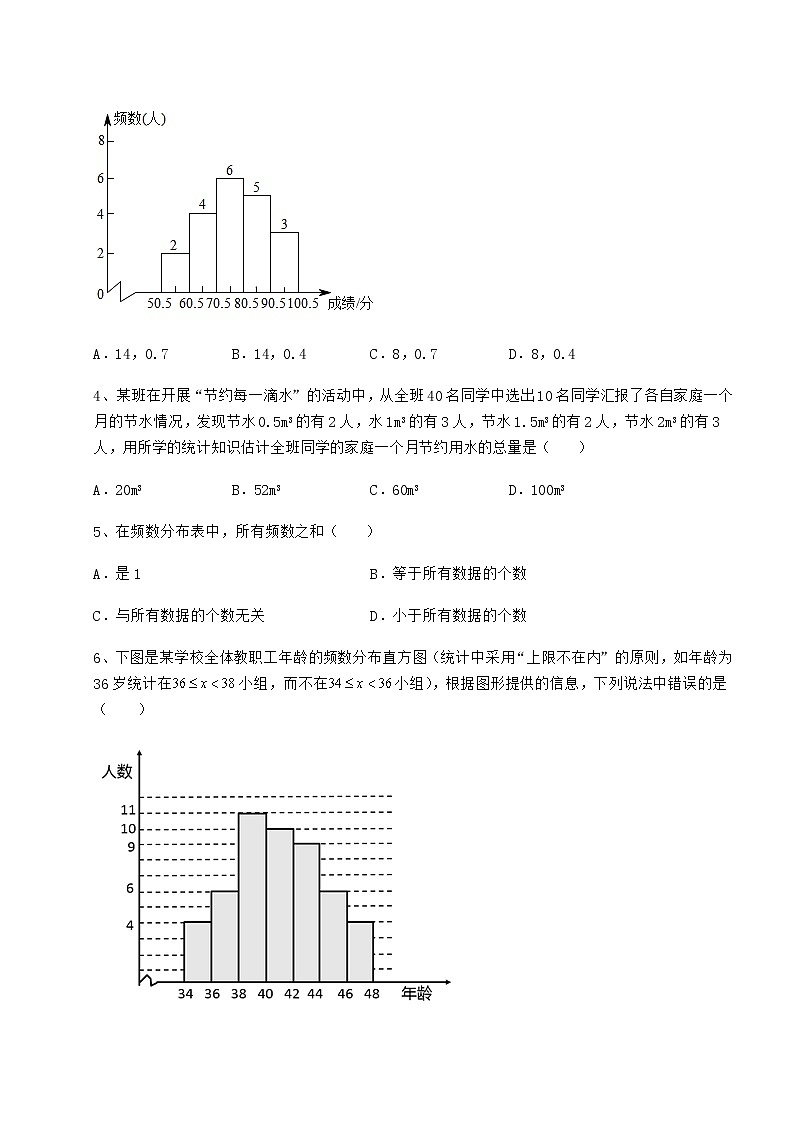 2021-2022学年度京改版八年级数学下册第十七章方差与频数分布专题攻克试题（无超纲）第2页