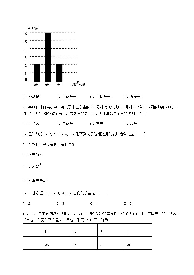 2021-2022学年度强化训练京改版八年级数学下册第十七章方差与频数分布综合测评试卷（精选）第3页