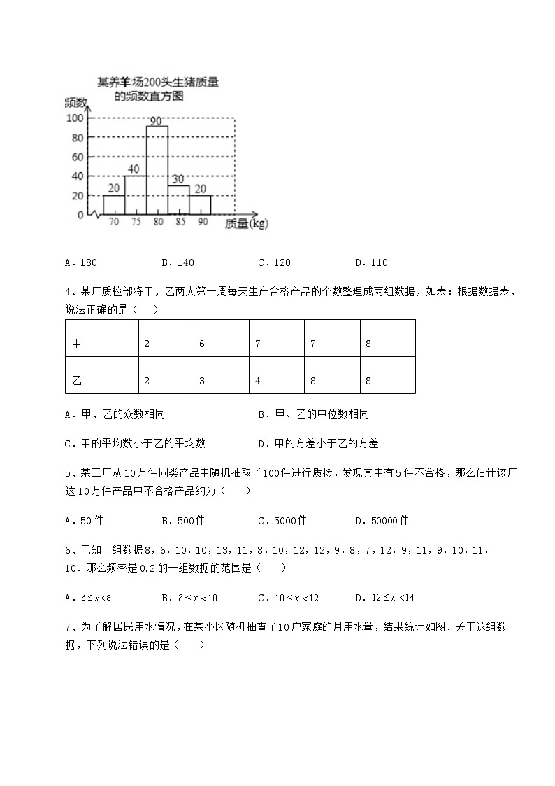 2021-2022学年度京改版八年级数学下册第十七章方差与频数分布章节测评试题（含解析）第2页