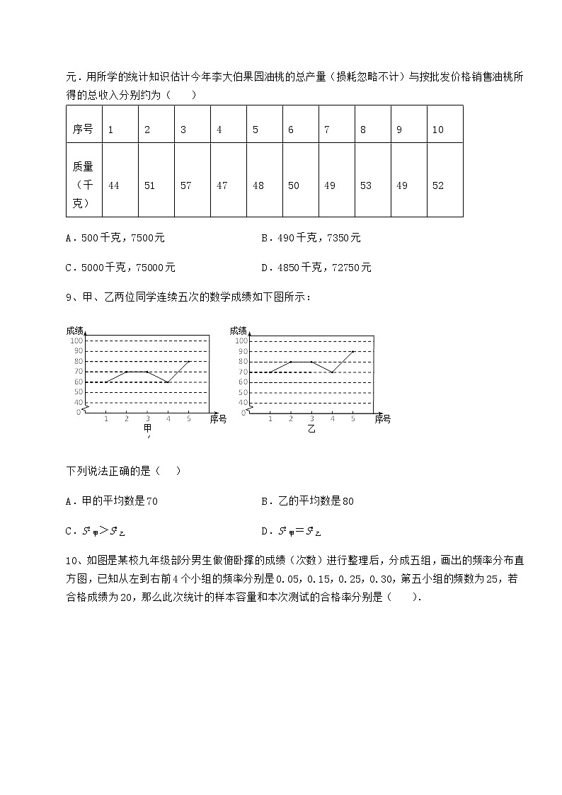 2021-2022学年度强化训练京改版八年级数学下册第十七章方差与频数分布定向测试练习题（精选）第3页