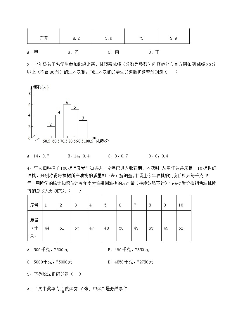 2021-2022学年基础强化京改版八年级数学下册第十七章方差与频数分布重点解析试题（含详解）第2页