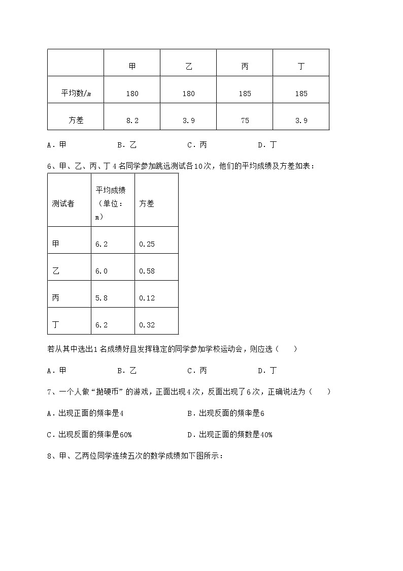 2021-2022学年基础强化京改版八年级数学下册第十七章方差与频数分布必考点解析试题（含详细解析）第2页