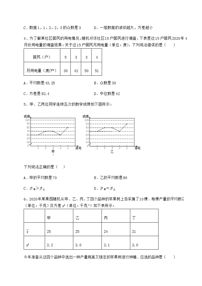 2021-2022学年度京改版八年级数学下册第十七章方差与频数分布专题攻克试题（含详细解析）第2页