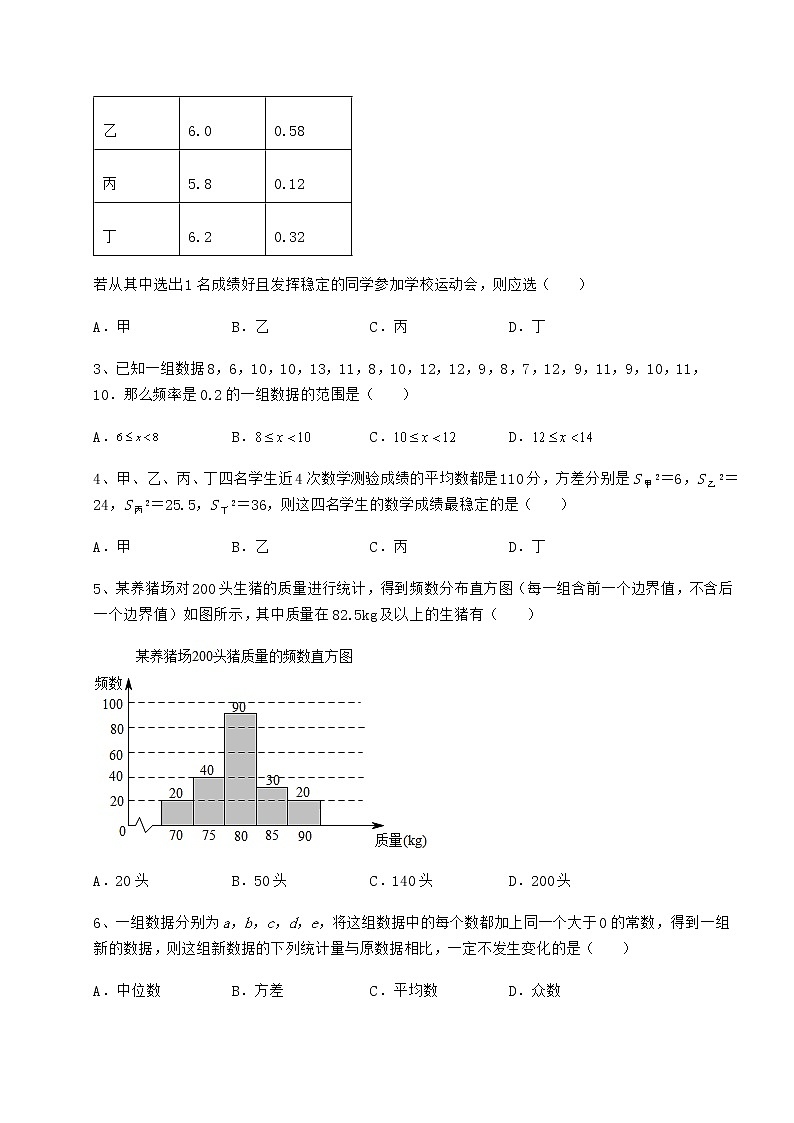 2021-2022学年度京改版八年级数学下册第十七章方差与频数分布月考试题（无超纲）第2页
