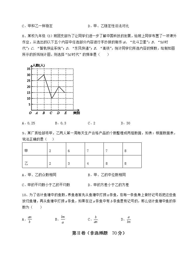 2021-2022学年度京改版八年级数学下册第十七章方差与频数分布专项练习试题（含解析）第3页