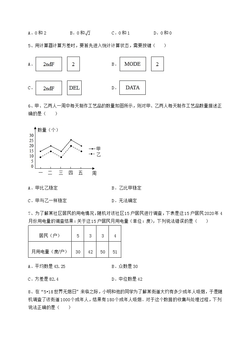 2021-2022学年度京改版八年级数学下册第十七章方差与频数分布专项测试练习题第2页