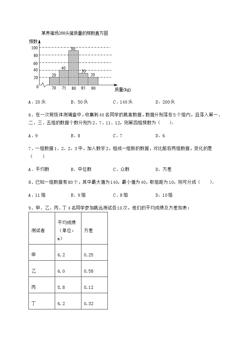 2021-2022学年基础强化京改版八年级数学下册第十七章方差与频数分布定向测评试卷（含答案解析）第2页