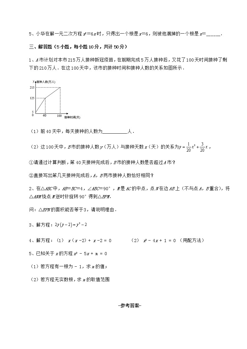 2022年强化训练京改版八年级数学下册第十六章一元二次方程专题攻克试题（含详细解析）03