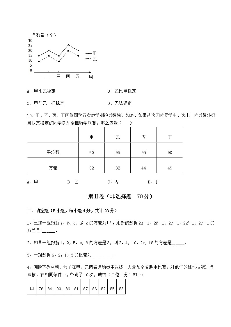 2021-2022学年最新京改版八年级数学下册第十七章方差与频数分布章节练习练习题（无超纲）第3页