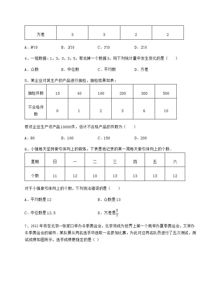 2021-2022学年京改版八年级数学下册第十七章方差与频数分布专项攻克练习题（无超纲）第2页