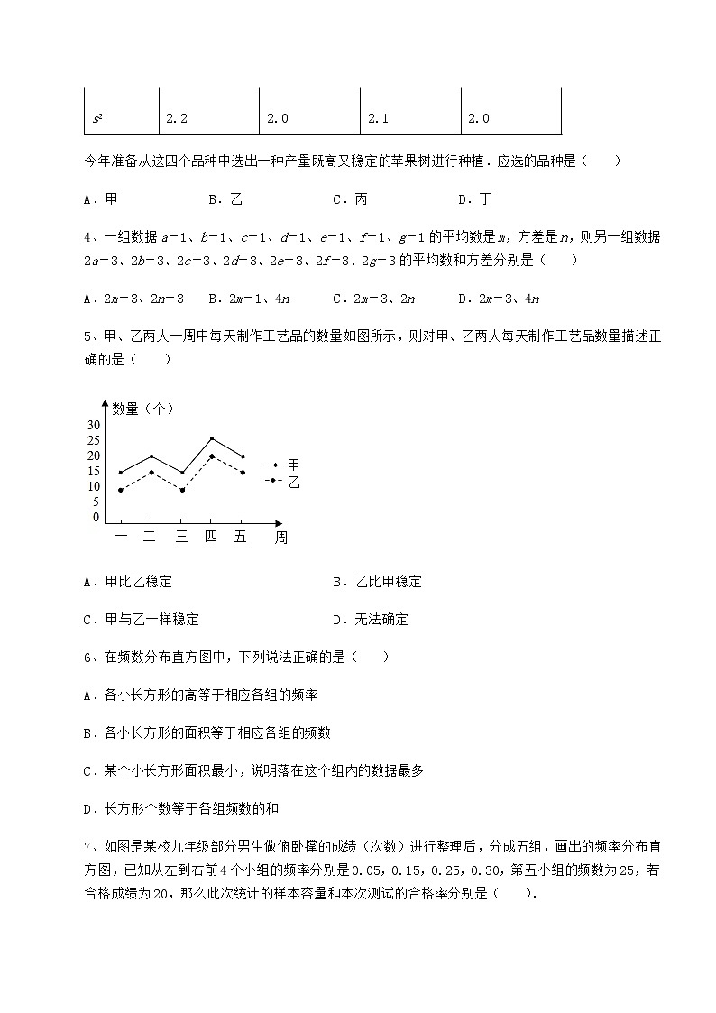 2022年京改版八年级数学下册第十七章方差与频数分布达标测试试卷（名师精选）第2页