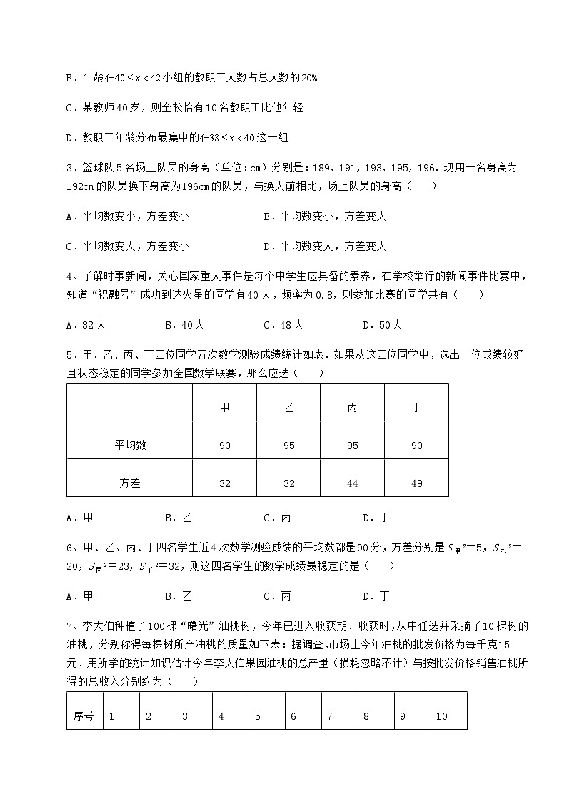 2022年京改版八年级数学下册第十七章方差与频数分布专题训练试卷（无超纲带解析）第2页