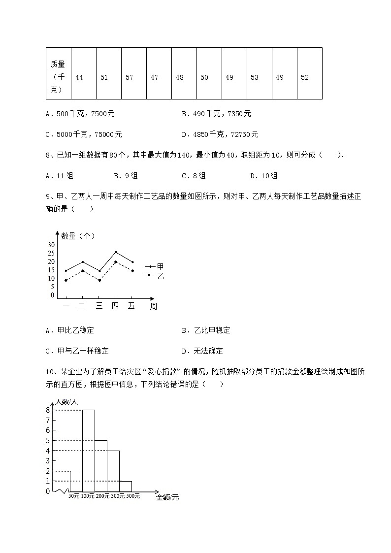 2022年京改版八年级数学下册第十七章方差与频数分布专题训练试卷（无超纲带解析）第3页