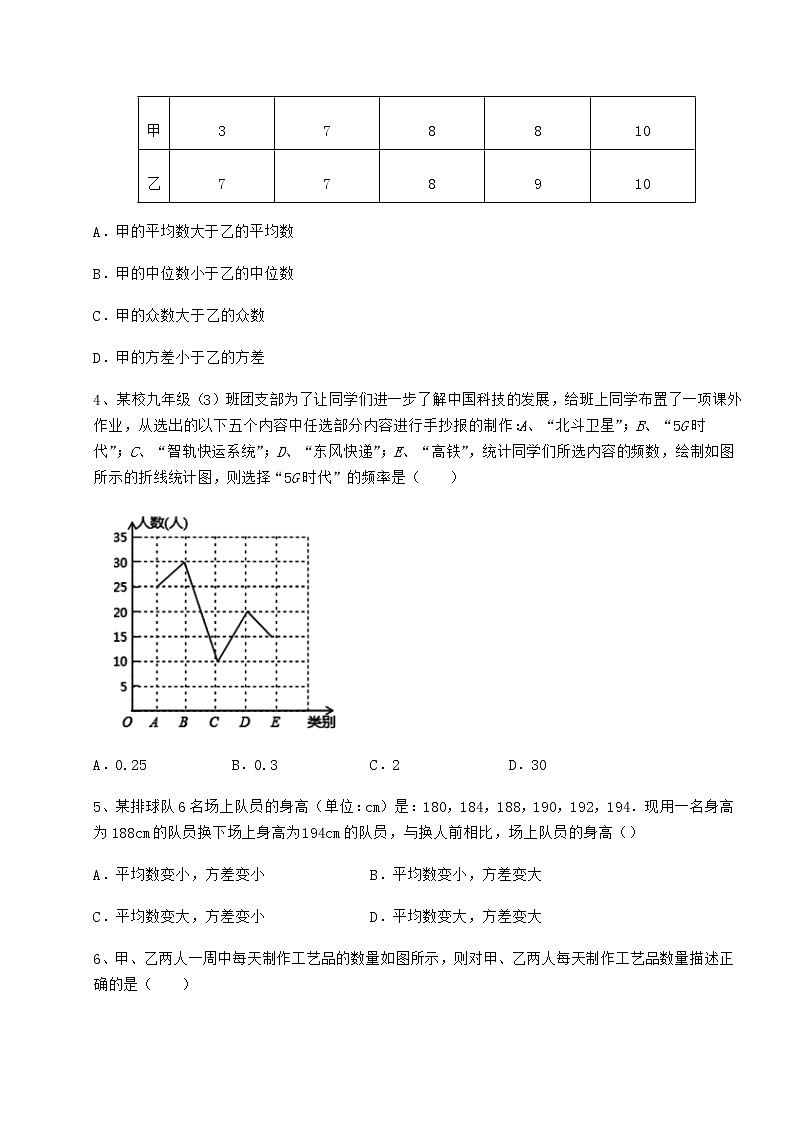 2022年精品解析京改版八年级数学下册第十七章方差与频数分布专题测评试卷02