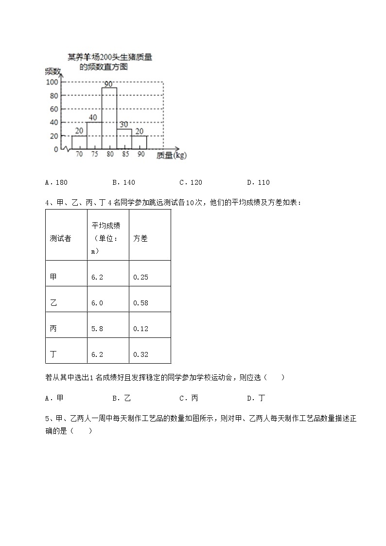 2022年强化训练京改版八年级数学下册第十七章方差与频数分布专题攻克试卷（无超纲带解析）02