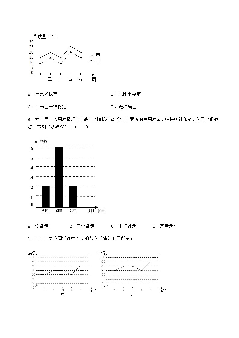 2022年强化训练京改版八年级数学下册第十七章方差与频数分布专题攻克试卷（无超纲带解析）03