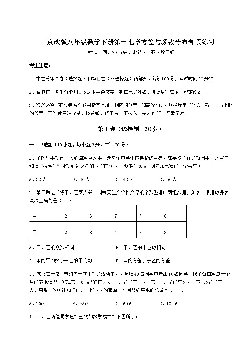 2022年京改版八年级数学下册第十七章方差与频数分布专项练习试题（含解析）第1页