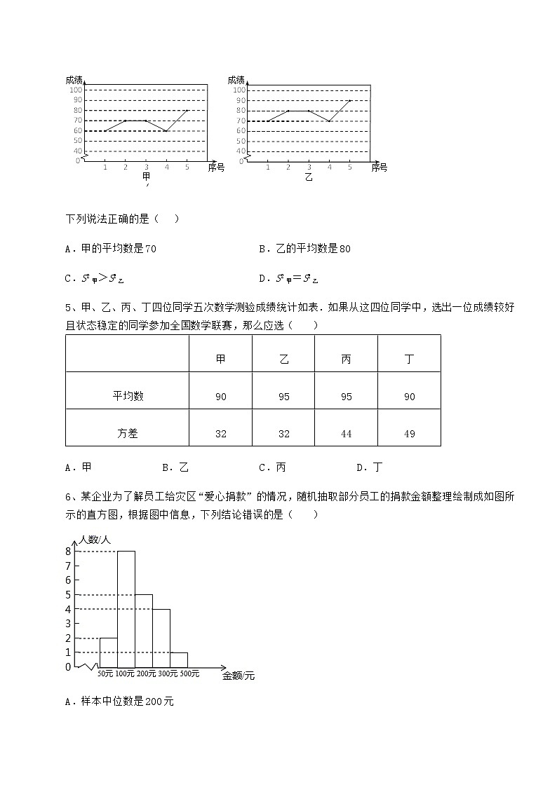 2022年京改版八年级数学下册第十七章方差与频数分布专项练习试题（含解析）第2页