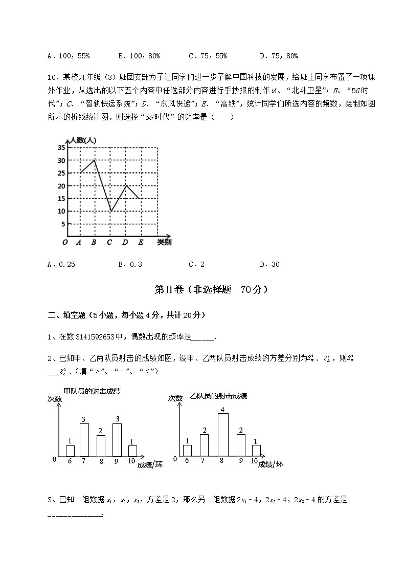 2022年强化训练京改版八年级数学下册第十七章方差与频数分布同步测试试卷（无超纲带解析）第3页