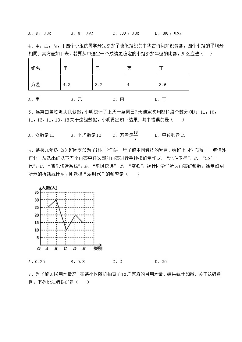 2022年强化训练京改版八年级数学下册第十七章方差与频数分布定向练习试题（含详细解析）第2页