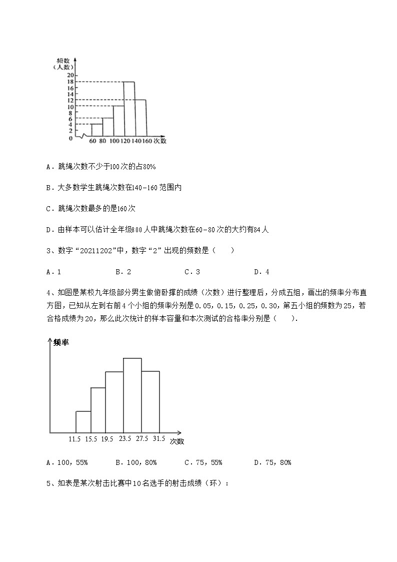 2022年强化训练京改版八年级数学下册第十七章方差与频数分布同步测试练习题（名师精选）第2页
