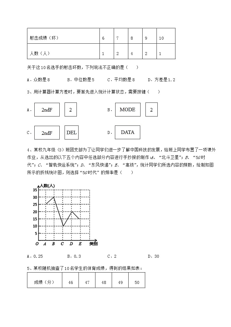 2022年强化训练京改版八年级数学下册第十七章方差与频数分布同步测试试题（含详细解析）第2页