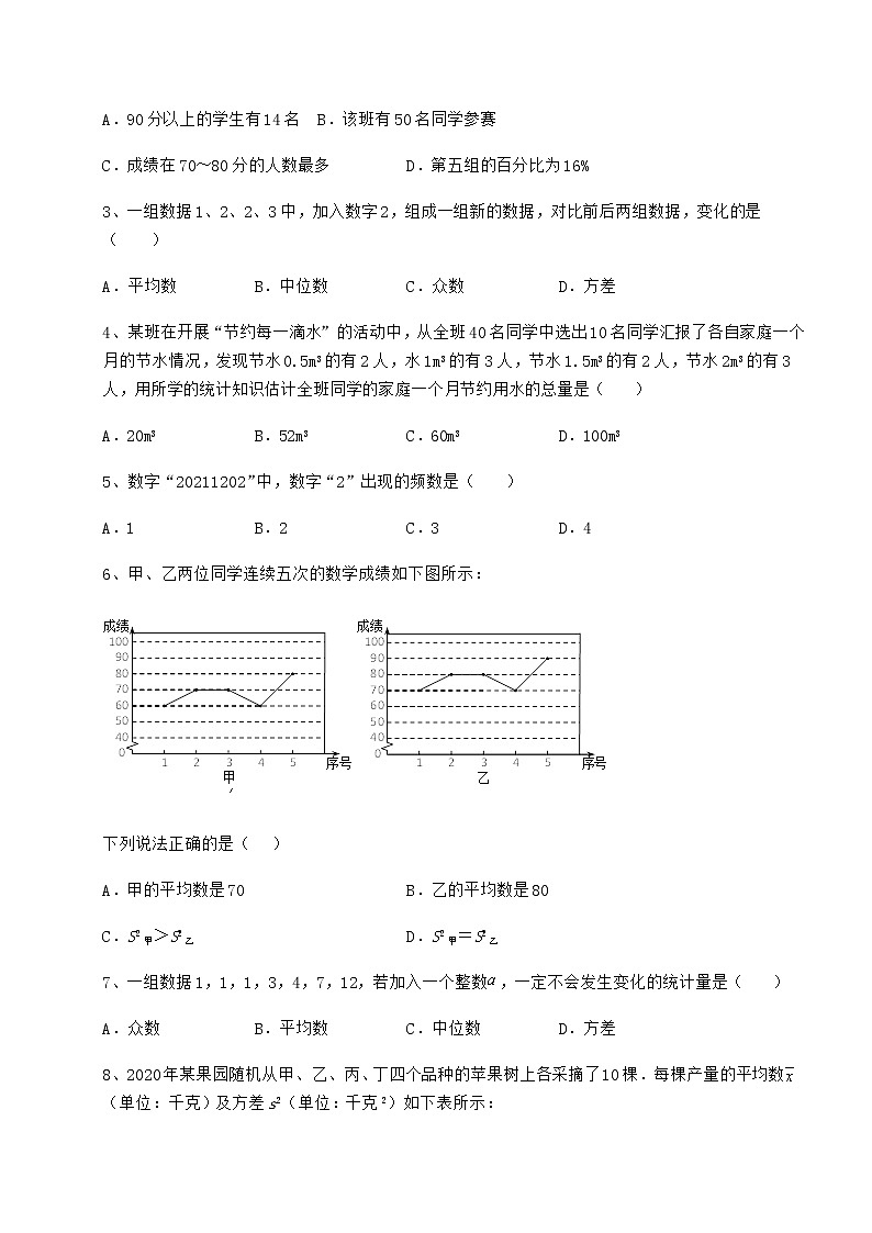 2022年最新强化训练京改版八年级数学下册第十七章方差与频数分布必考点解析练习题第2页