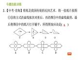 湘教版七年级下册数学 第5章 专题技能训练(五)  训练 图形变换及应用 习题课件