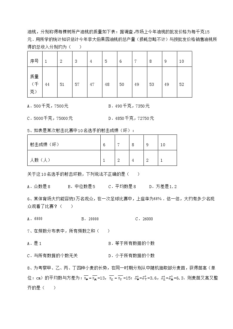 2022年最新精品解析京改版八年级数学下册第十七章方差与频数分布综合练习试题（精选）第2页