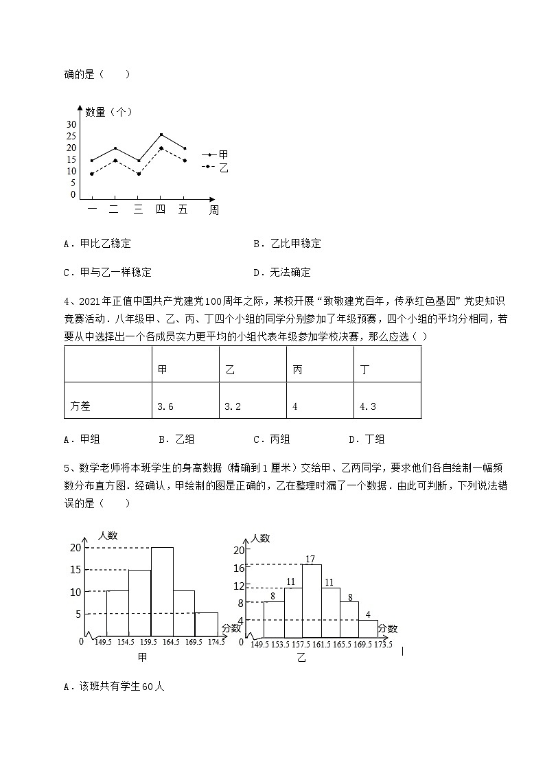 2022年最新精品解析京改版八年级数学下册第十七章方差与频数分布专项训练试题（精选）02