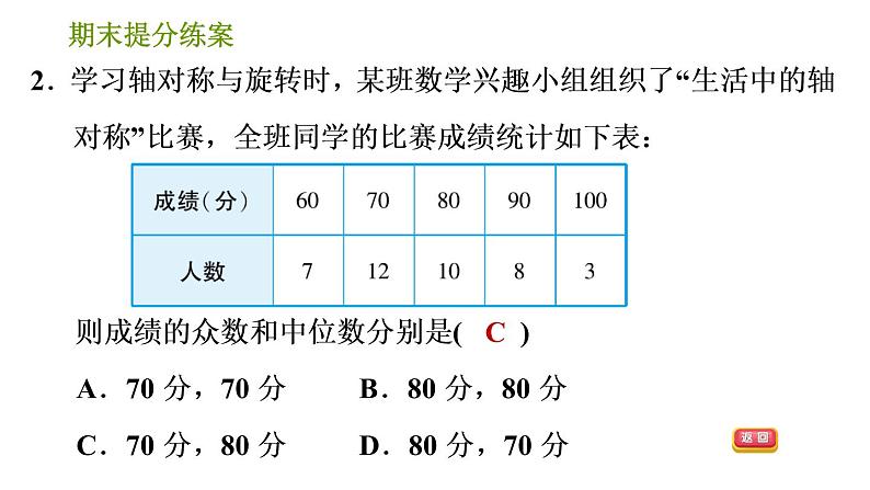 湘教版七年级下册数学 期末提分练案 第8课时　数据的分析 习题课件第4页