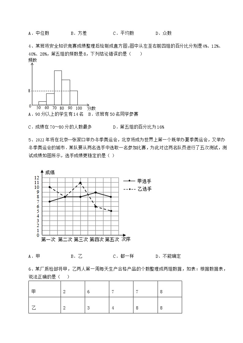 2022年最新强化训练京改版八年级数学下册第十七章方差与频数分布单元测试试题（精选）第2页