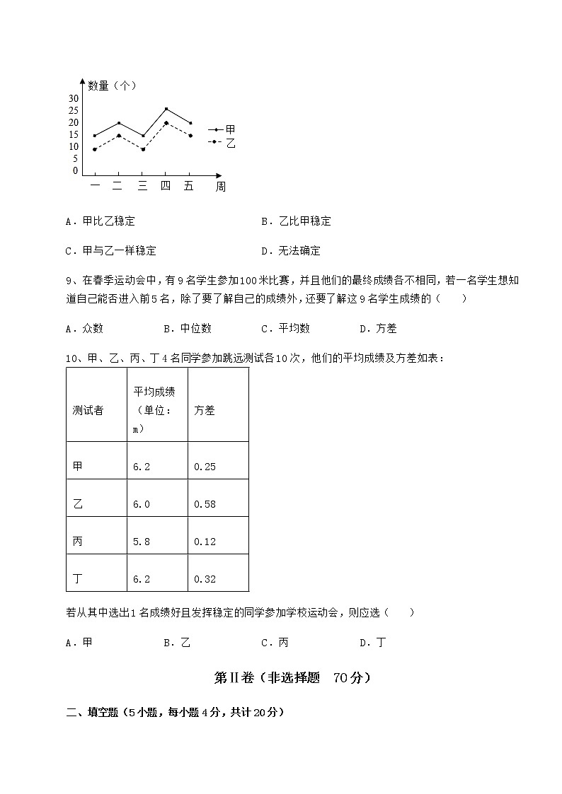 2022年最新强化训练京改版八年级数学下册第十七章方差与频数分布同步测评试卷（无超纲）第3页