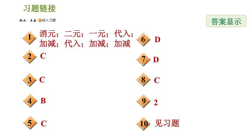 人教版七年级下册数学 第8章 8.2.3  用适当的方法解二元一次方程组 习题课件第2页