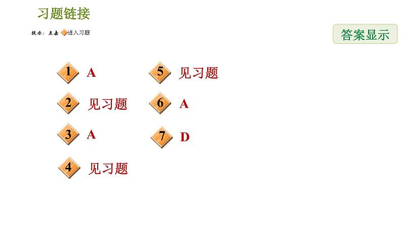 人教版七年级下册数学 期末提分练案 第8讲   第3课时   提升训练 合理选择统计图表示数据 习题课件02