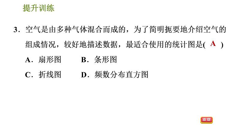 人教版七年级下册数学 期末提分练案 第8讲   第3课时   提升训练 合理选择统计图表示数据 习题课件05