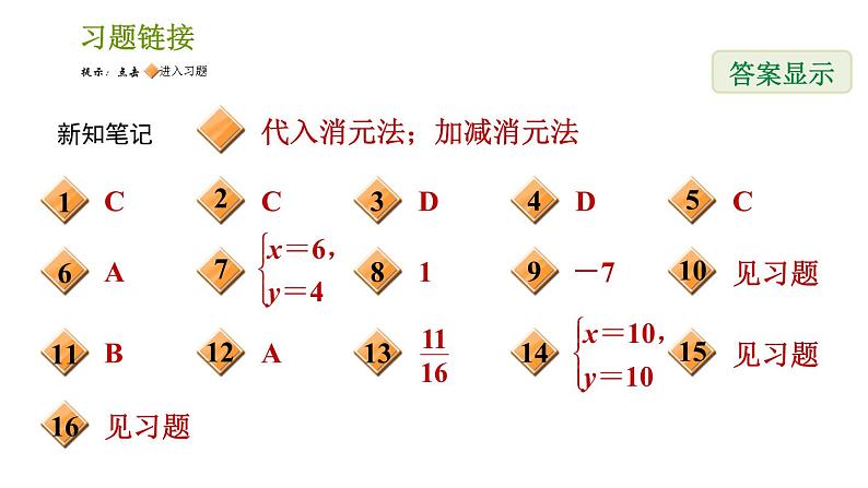 湘教版七年级下册数学 第1章 1.2.2.2 选择合适的方法解二元一次方程组 习题课件第2页