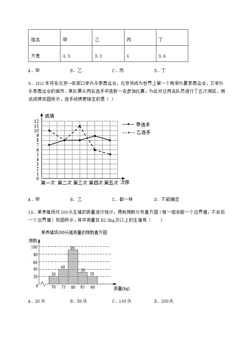 2022年最新强化训练京改版八年级数学下册第十七章方差与频数分布章节测评练习题（无超纲）第3页