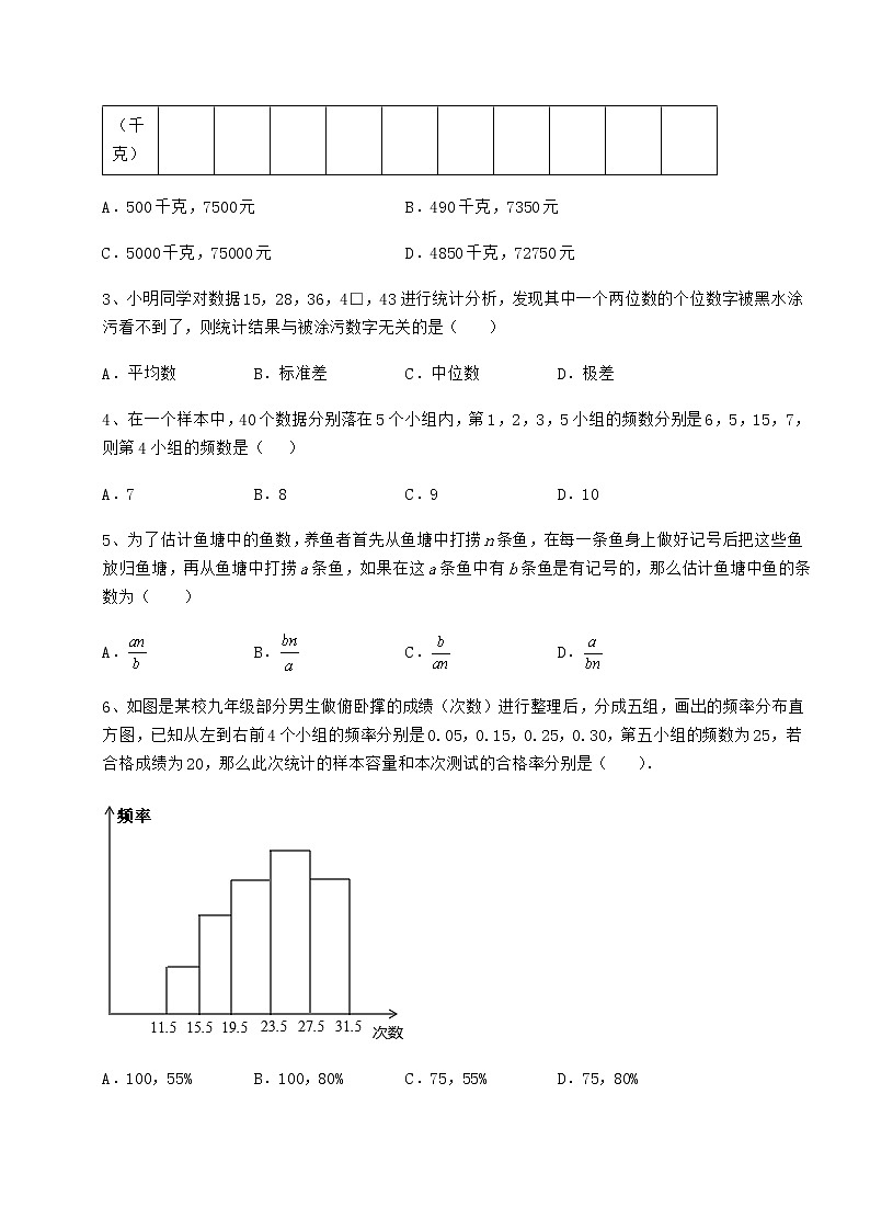 精品试卷京改版八年级数学下册第十七章方差与频数分布定向练习试题（含解析）02