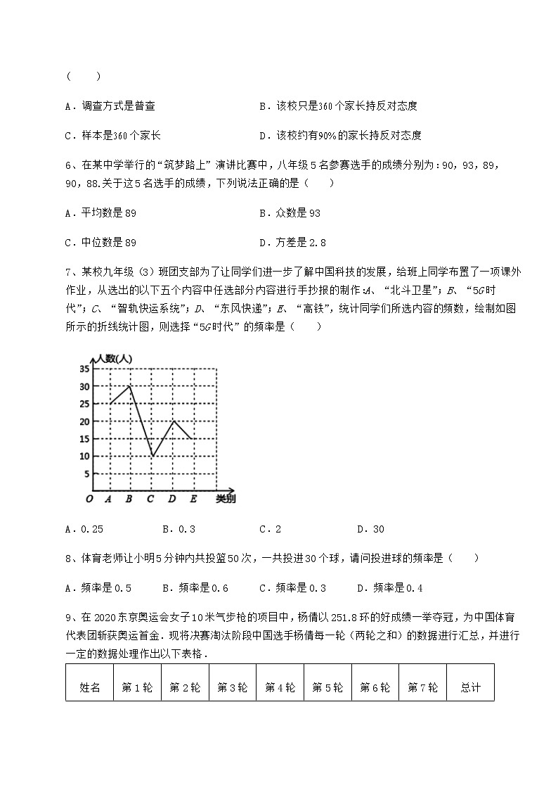 2022年最新强化训练京改版八年级数学下册第十七章方差与频数分布定向测评试卷（含答案详解）第2页