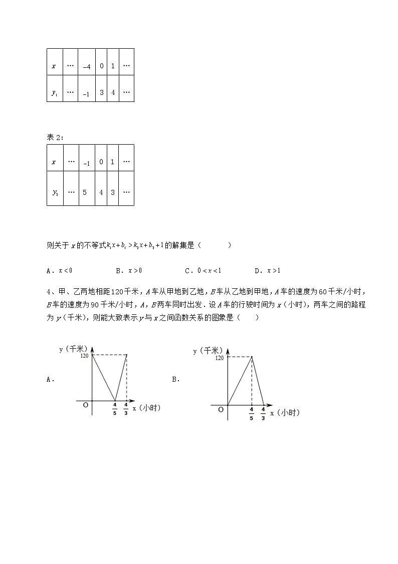 2021-2022学年度强化训练京改版八年级数学下册第十四章一次函数定向练习试卷第2页