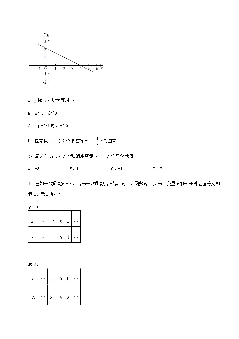 2021-2022学年最新京改版八年级数学下册第十四章一次函数定向攻克试题（含详细解析）第2页