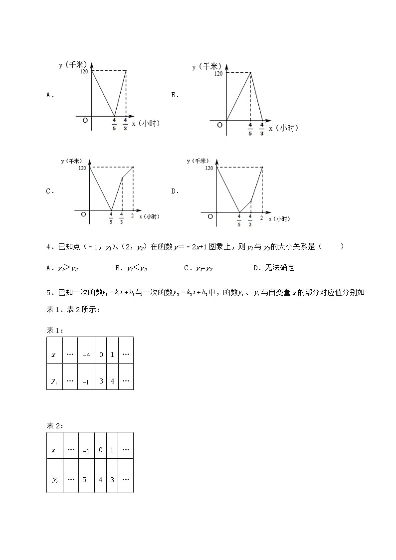 2022年必考点解析京改版八年级数学下册第十四章一次函数专项练习试卷（无超纲带解析）第2页